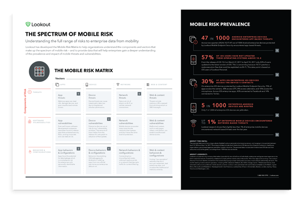 trusteer mobile risk engine